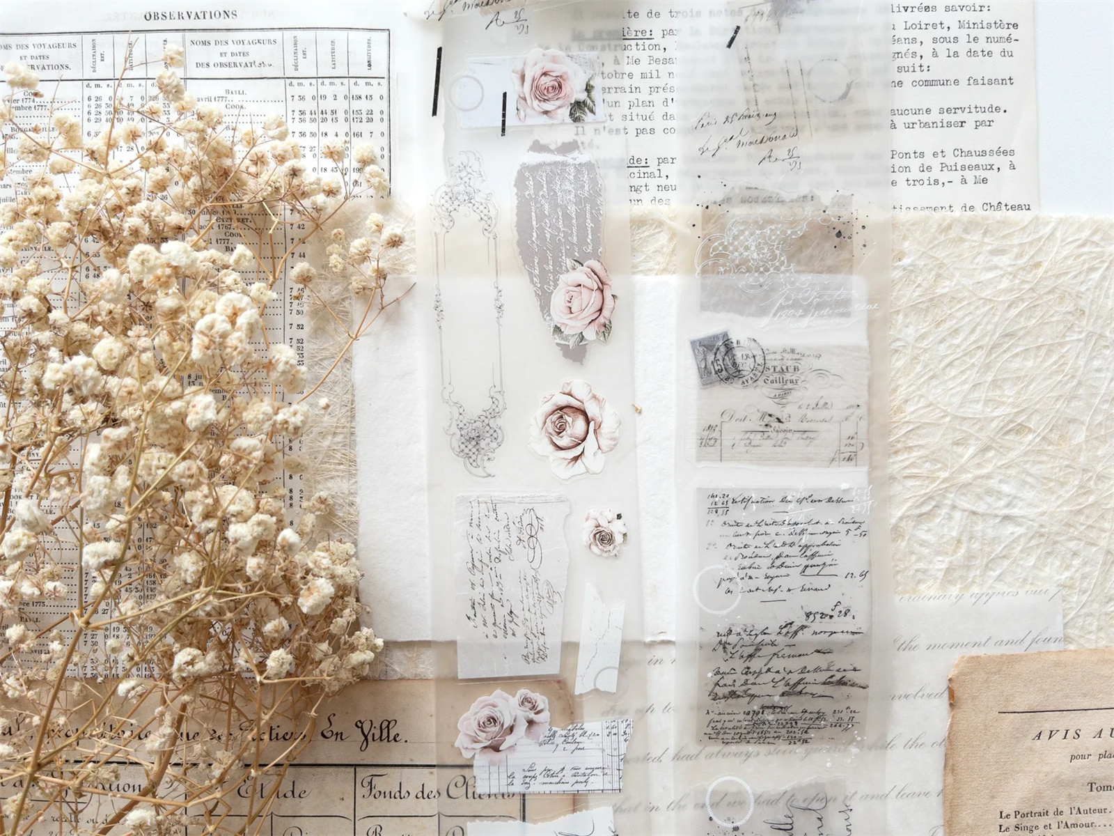 1Loop Creawithgaby Studio Vint - Washi Tape Set ulasan dan harga