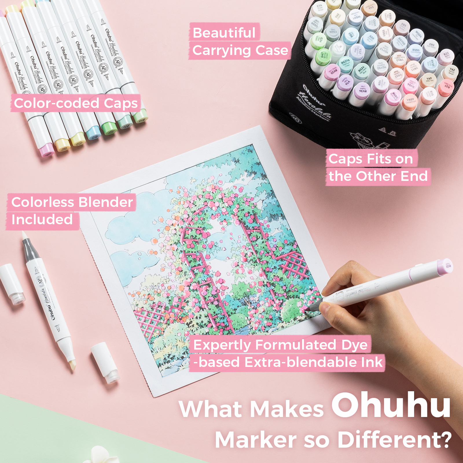 Ohuhu Honolulu 48 Pastel Color - Highlighter Set Pastel ulasan dan harga