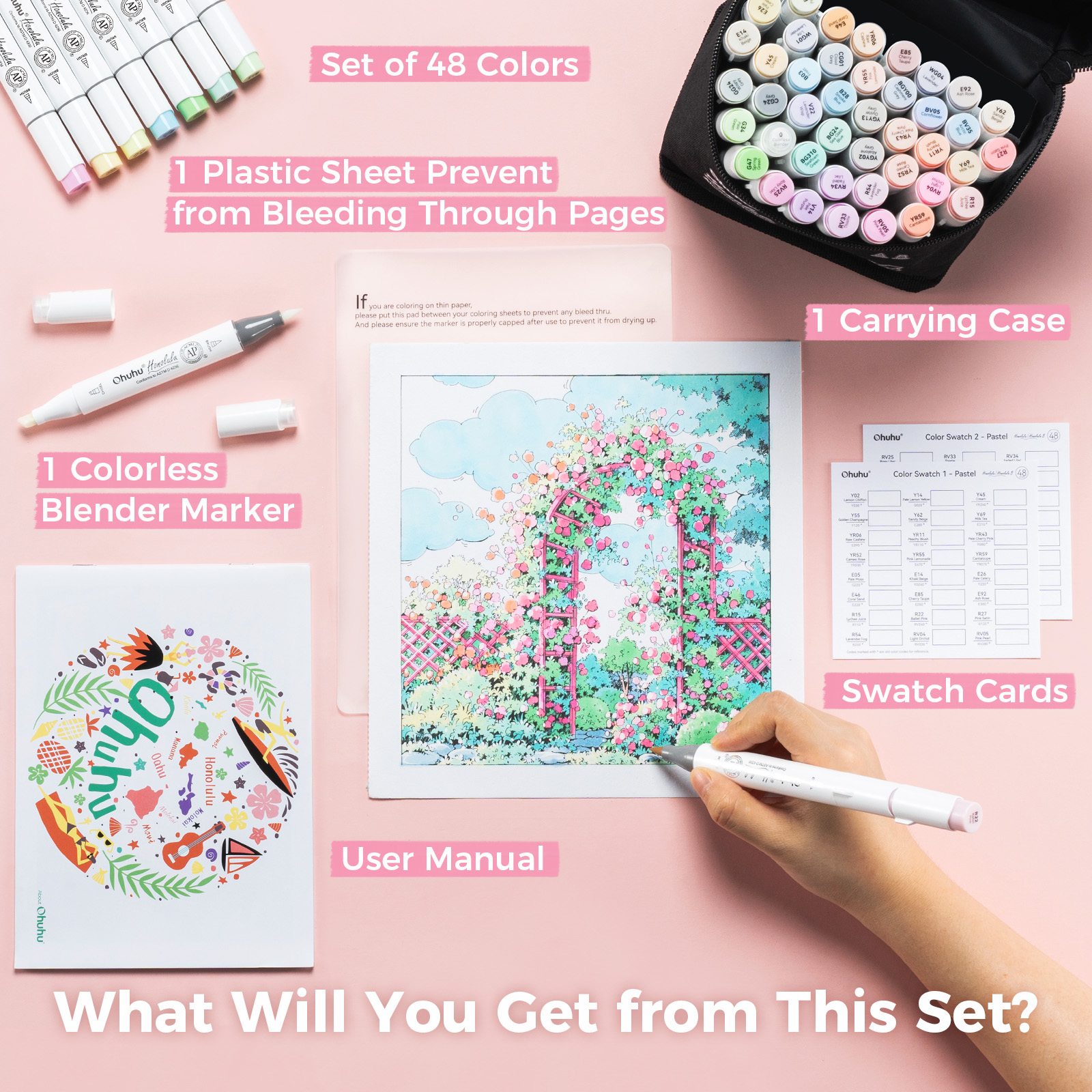 Ohuhu Honolulu 48 Pastel Color - Highlighter Set Pastel ulasan dan harga