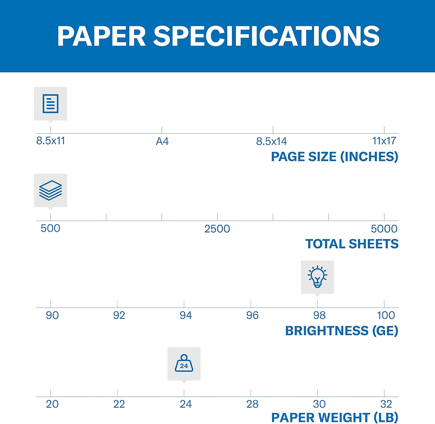 24lb Laser Printer Paper, 8.5x - Paper Punch 3 Hole ulasan dan harga